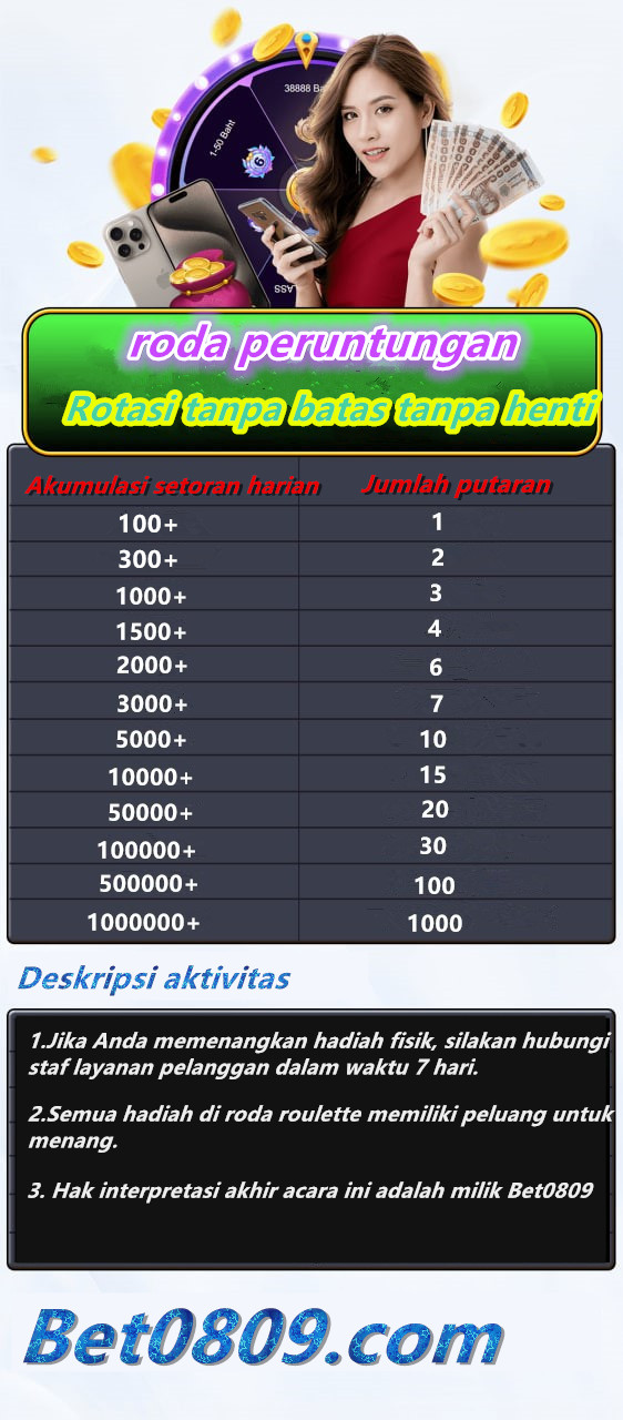 Saldowd  Situs Togel Online terpercaya